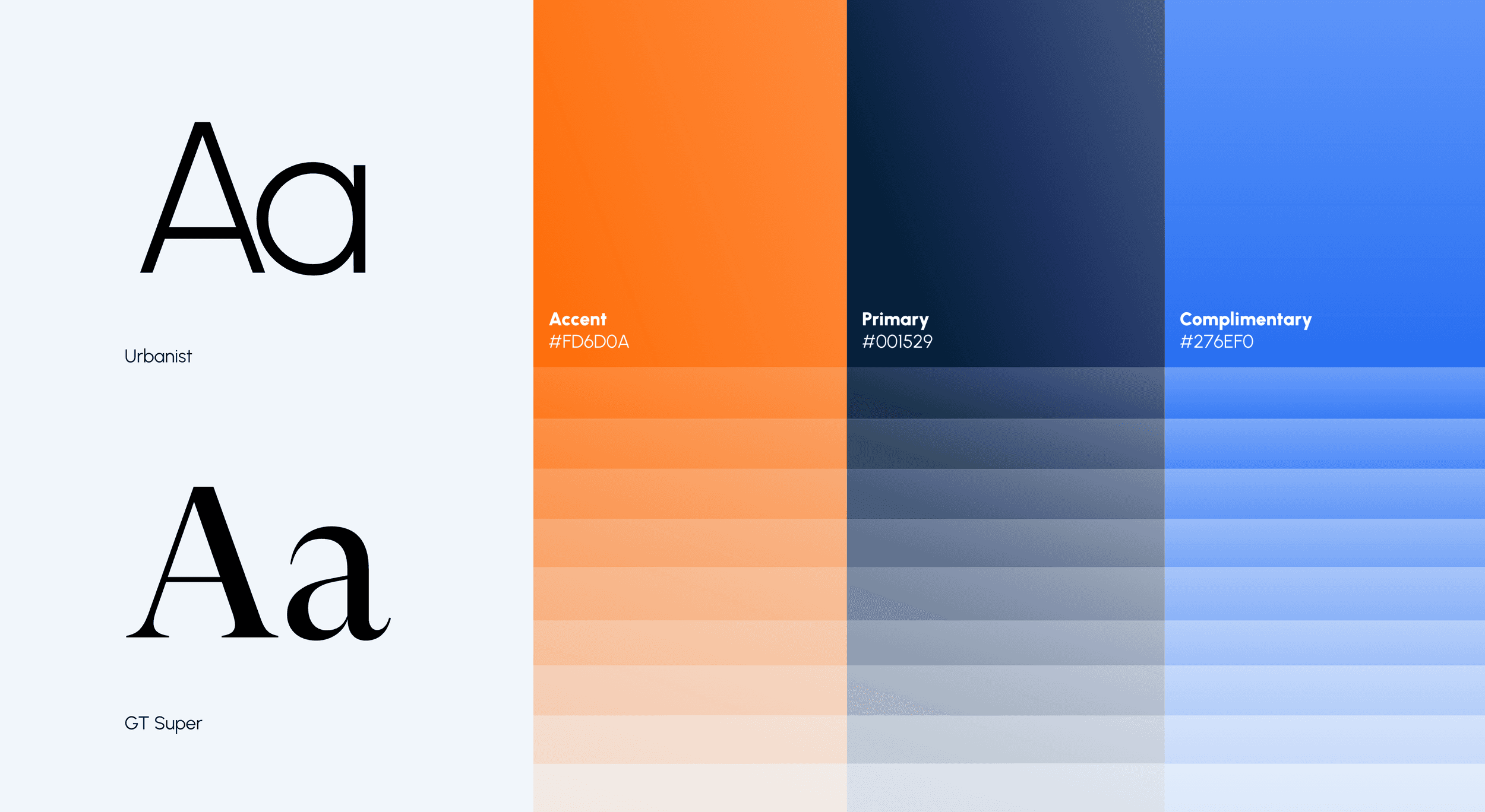 New Agora typefaces, Urbanist and GT Super, with the accent, primary and complementary color scales